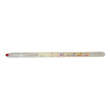 Teploměr zavařovací 33cm do pouzdra