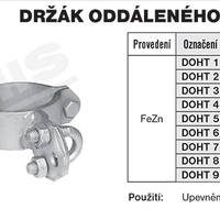 Tremis DOHT 4 – držák oddáleného hromosvodu na trubku FeZn VP070 2
