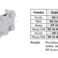 Tremis SR 3b svorka páska - drát FeZn V120 2